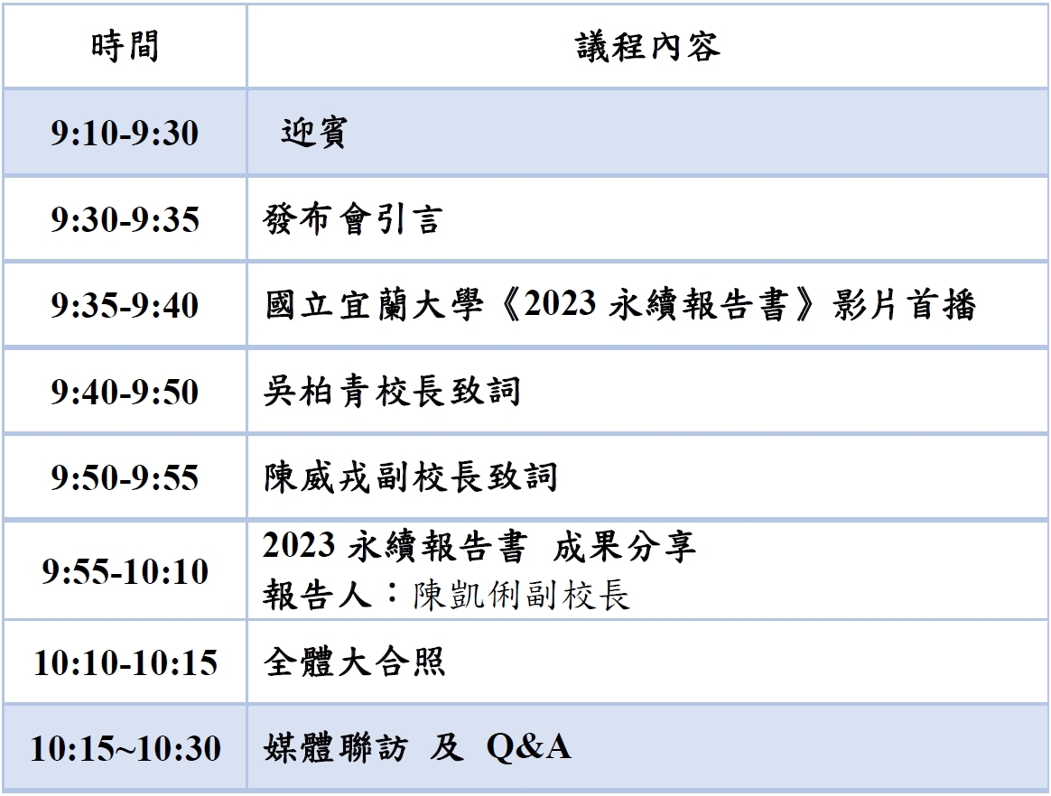 0731永續發布會議程表