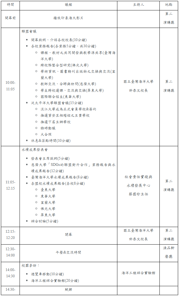 2023泛太平洋聯盟會議議程